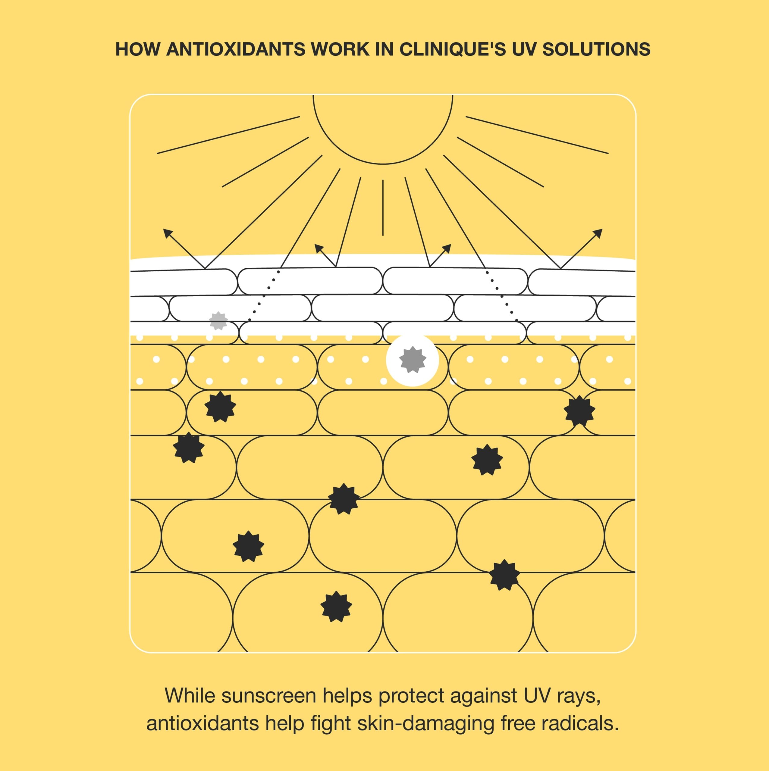 UV Solutions Brightening + Tinted Sunscreen Broad Spectrum SPF 50/PA+++ - Image 3