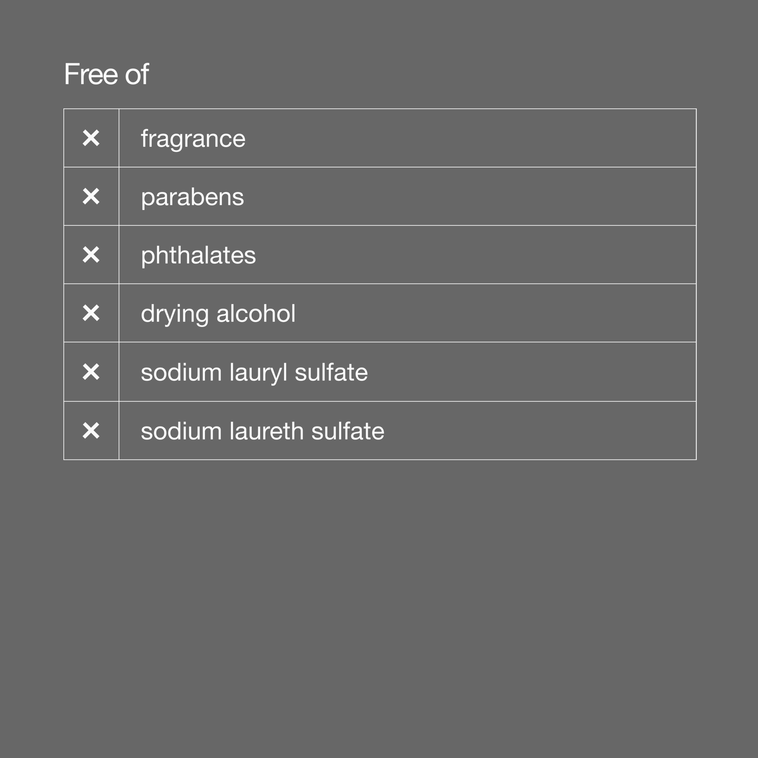 Clinique For Men™ Moisturizing Lotion - Image 5