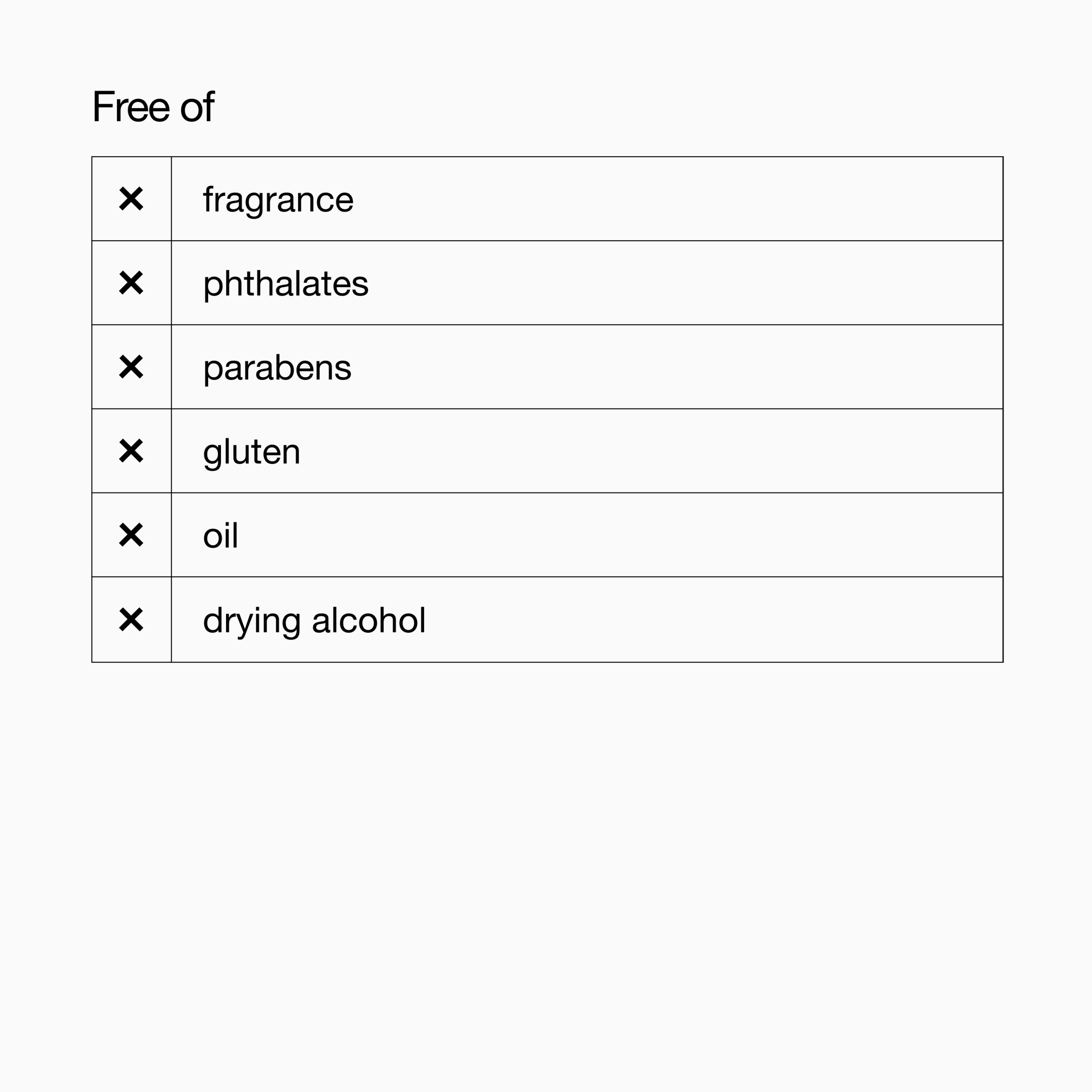 Acne Solutions? Cleansing Gel - Image 4