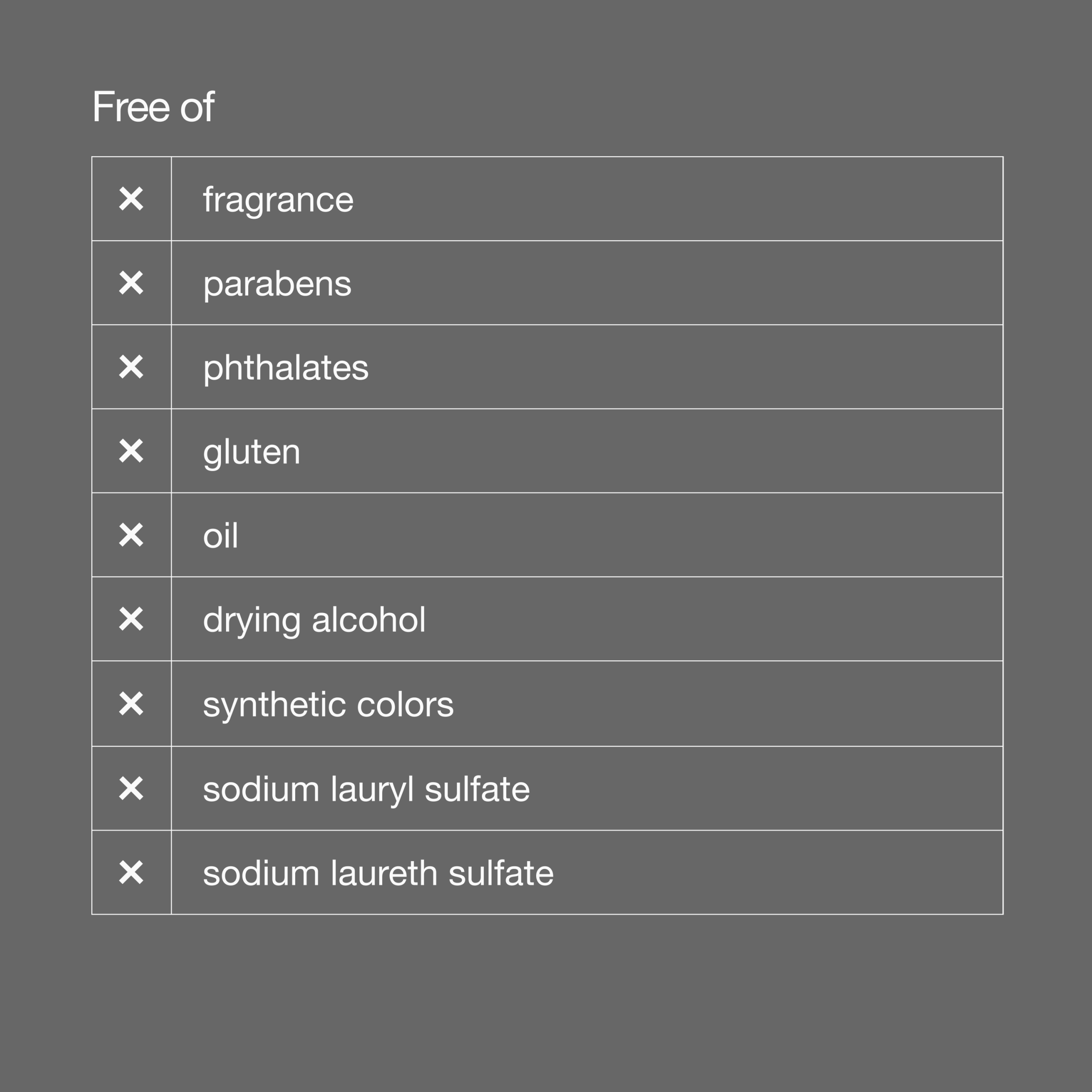 Clinique For Men? Charcoal Face Wash - Image 3