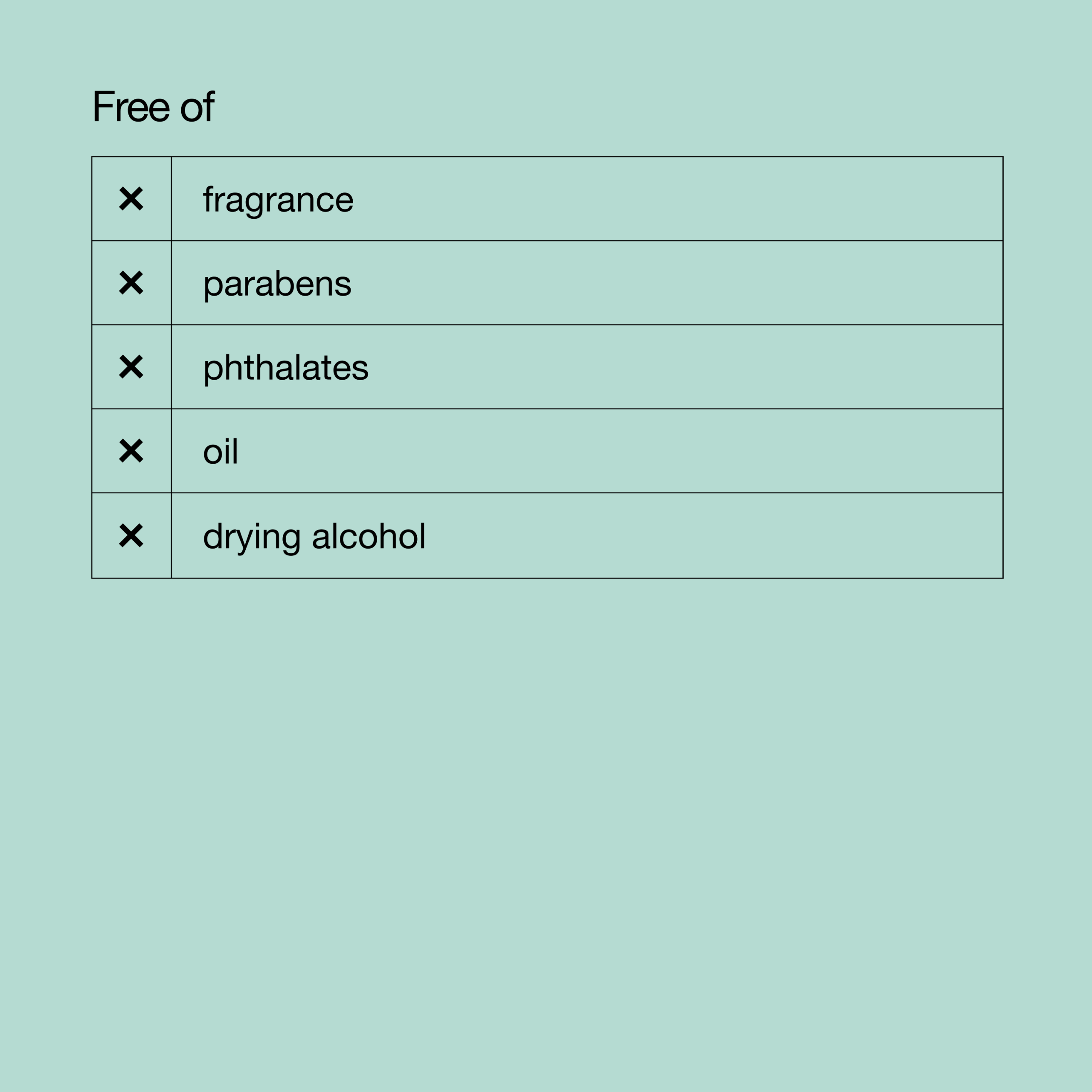 Clarifying Lotion Clarifying Lotion 1.0 - Image 5