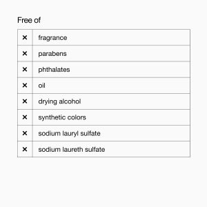 Acne Solutions? Cleansing Foam