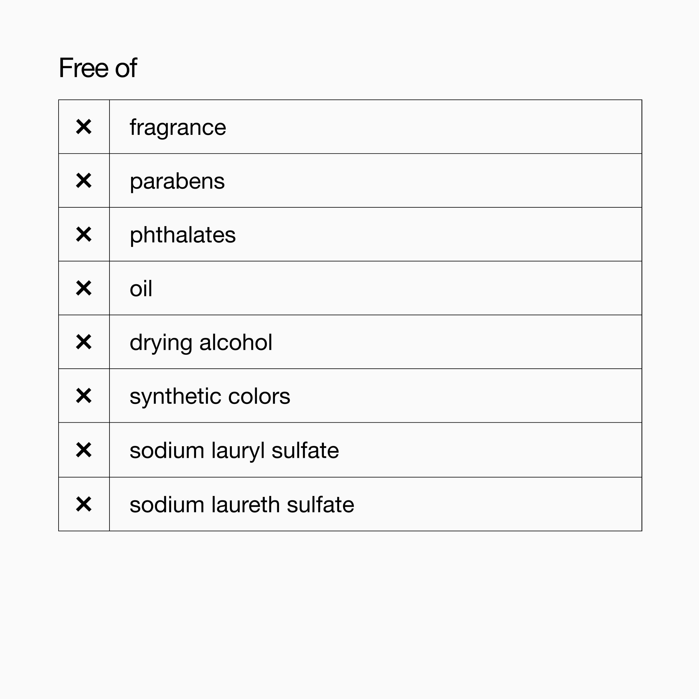 Acne Solutions? Cleansing Foam