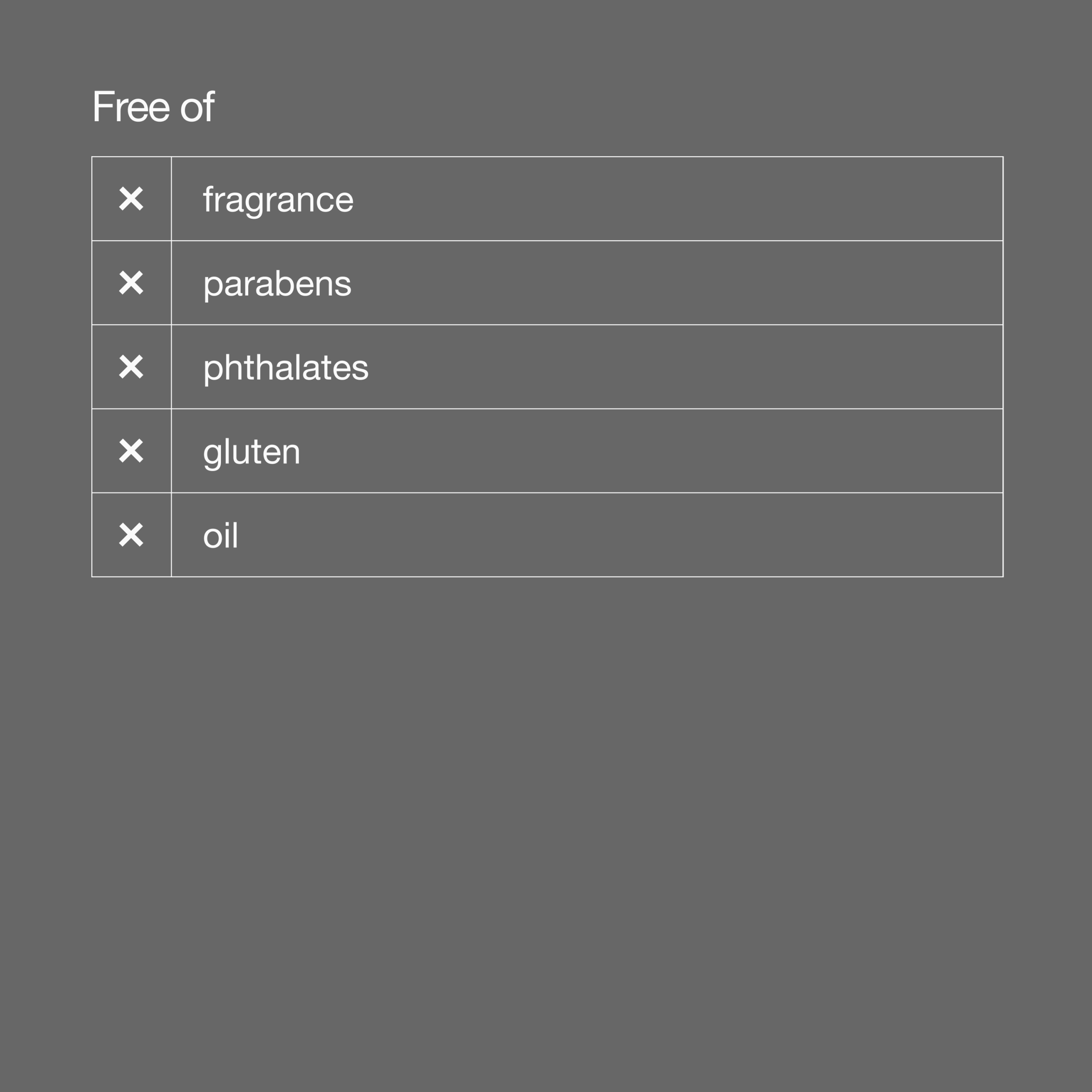 Clinique For Men? Face Scrub - Image 5
