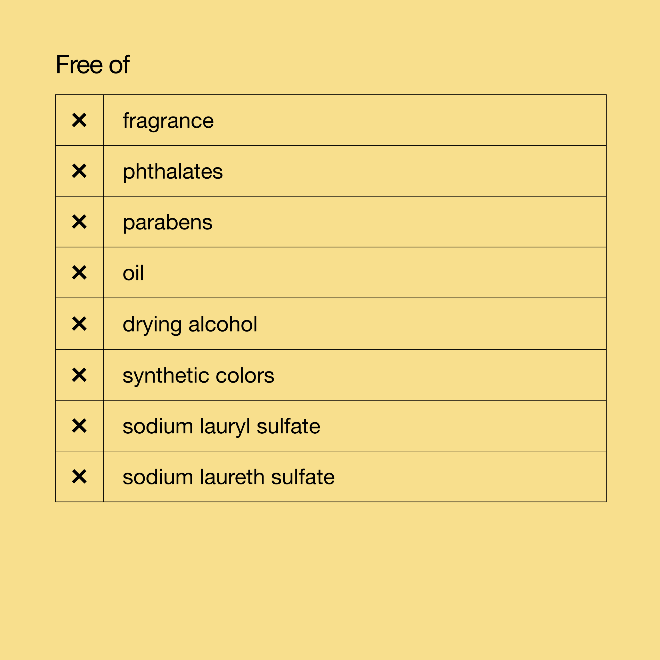 Dramatically Different? Hydrating Jelly - Image 5