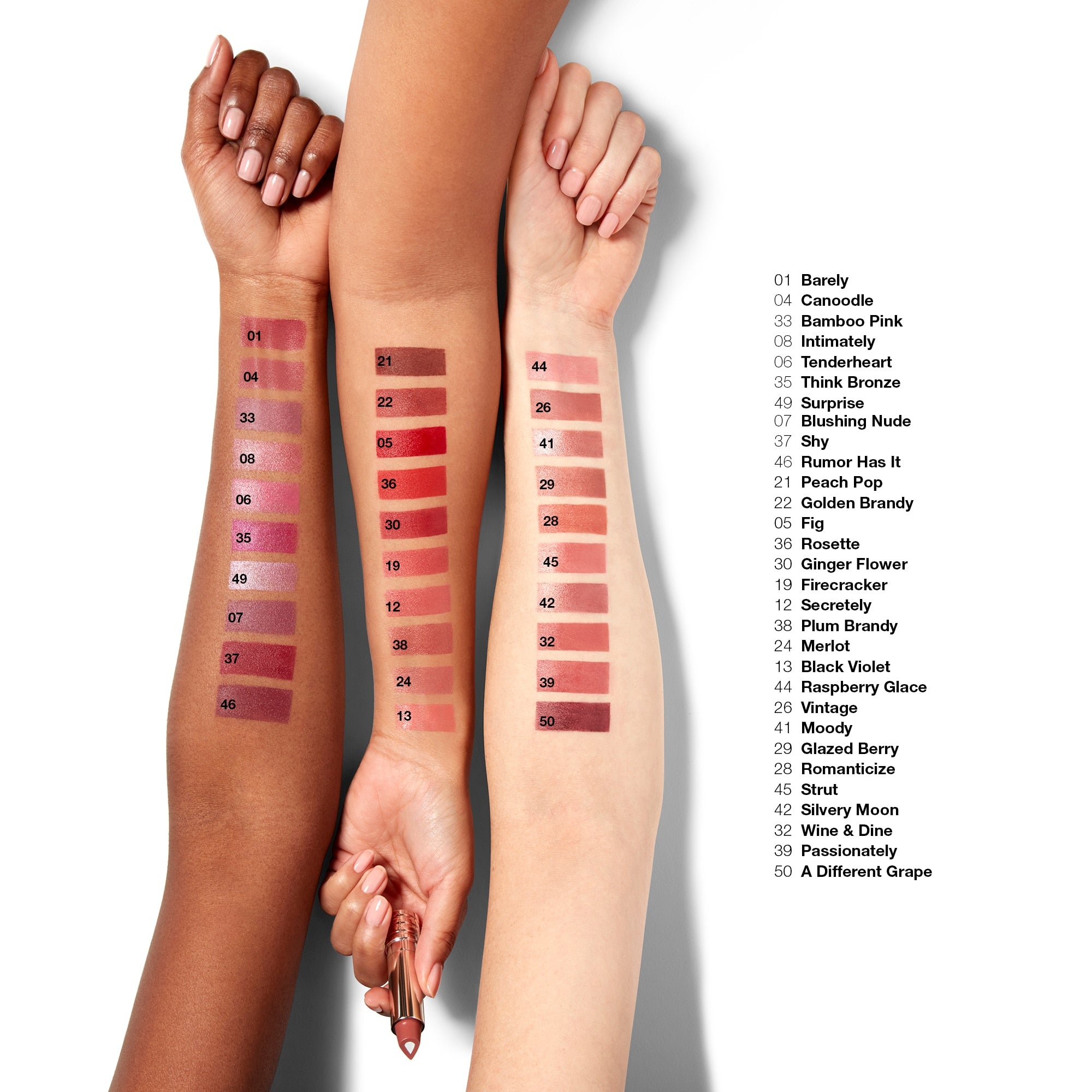 Dramatically Different? Lipstick Shaping Lip Colour - Image 3