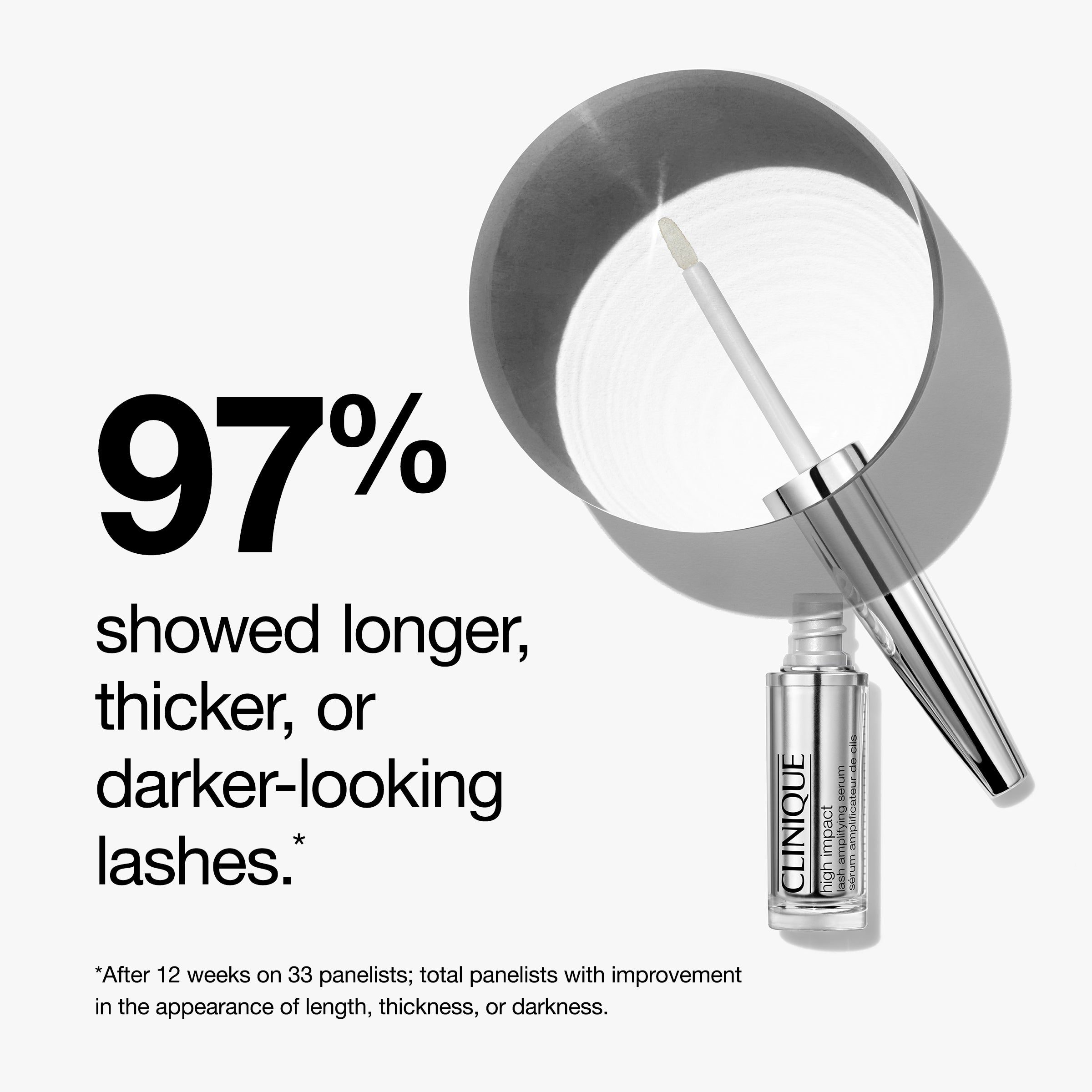 High Impact? Lash Amplifying Serum - Image 2