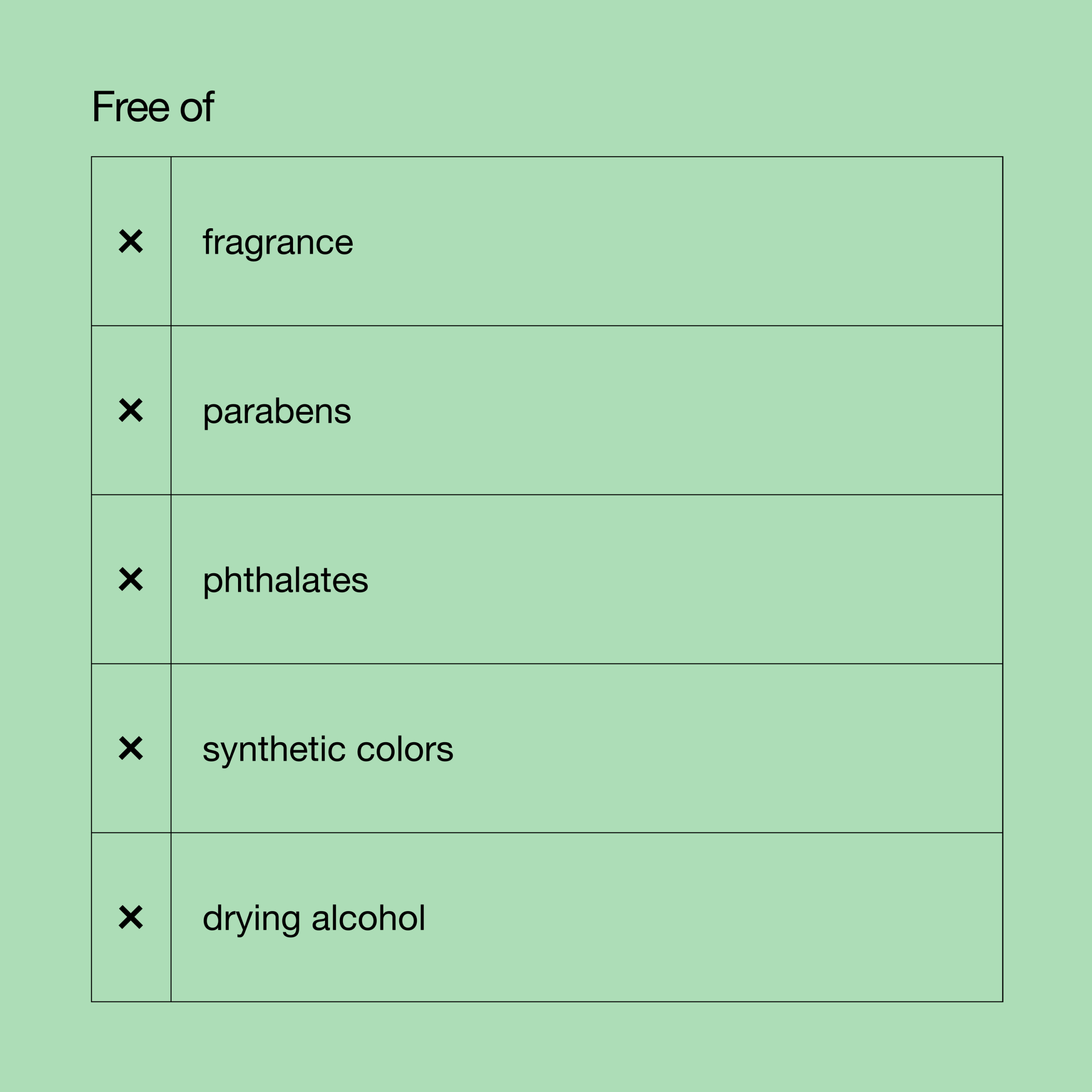 All About Clean? Liquid Facial Soap Mild for Dry Combination Skin Types - Image 5