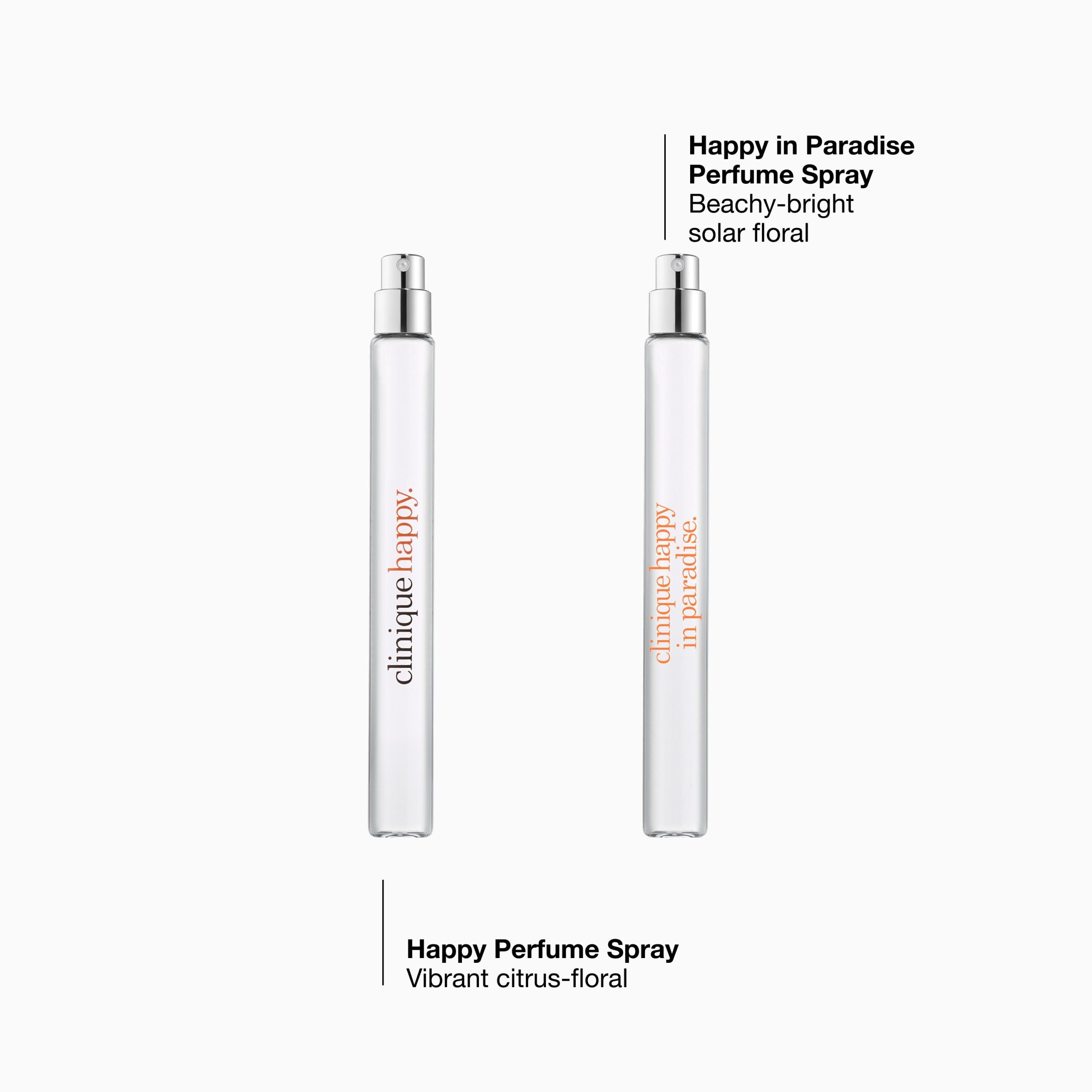 Happy To Go Fragrance Duo - Image 3