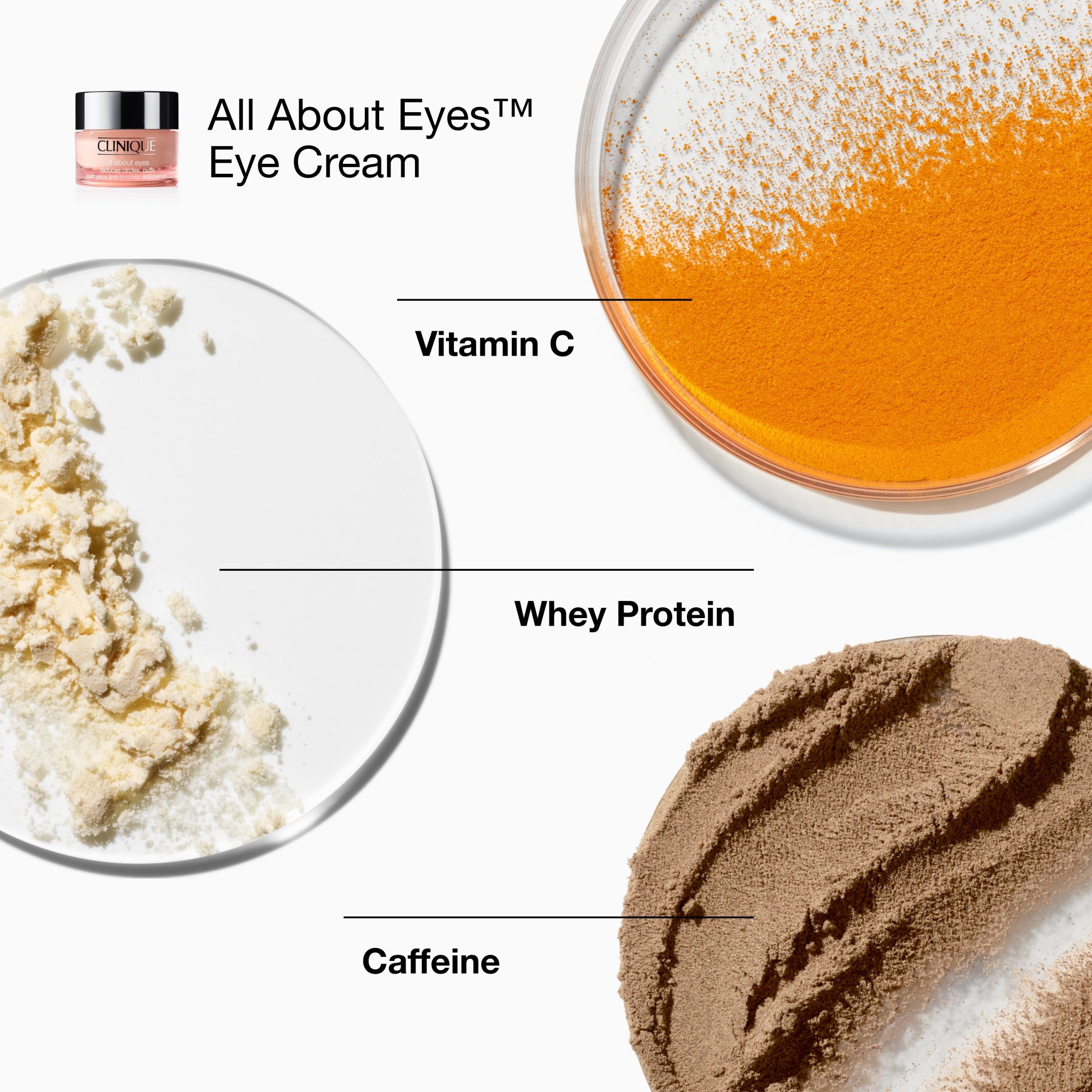 All About Eyes Duo - Image 6