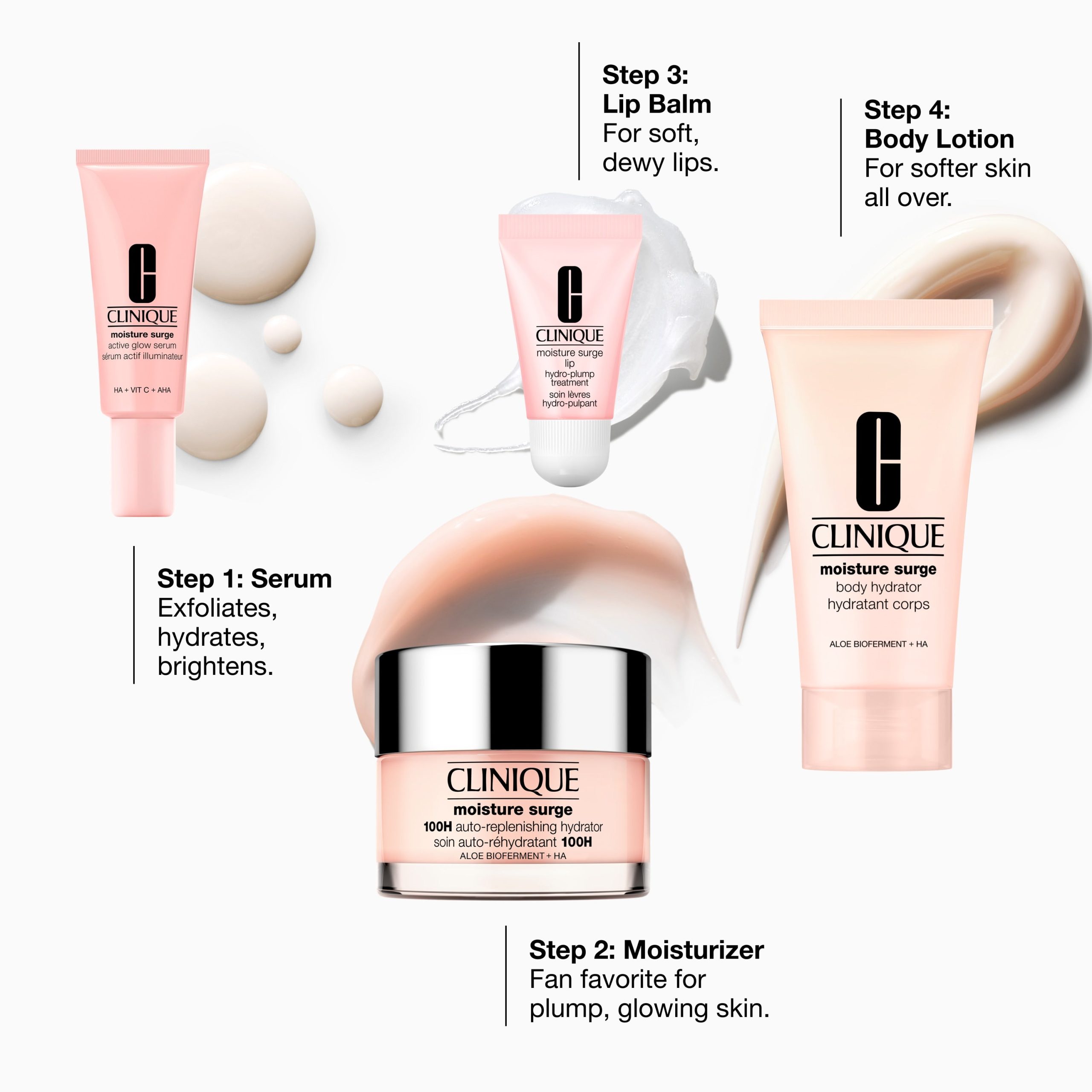 All-Around Hydration Skincare Set - Image 4